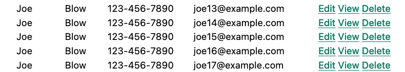 Все 3 строки таблицы имеют в конце ссылки «Редактировать», «Просмотр», «Удалить».